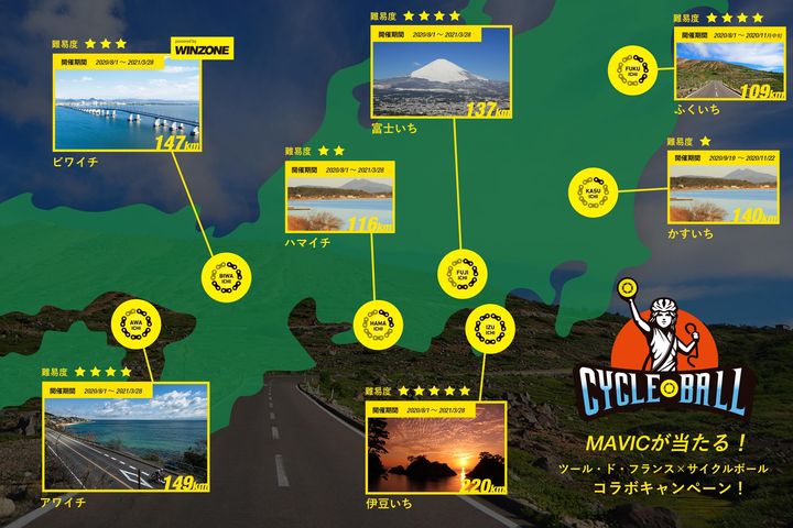 【締切間近】MAVIC × ツール・ド・フランス × サイクルボール