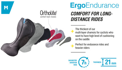 KSYRIUM BIB SHORT - TOTAL ECLIPSE