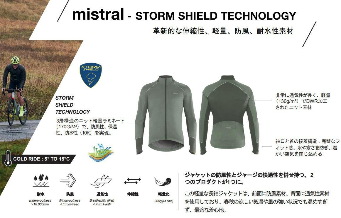 Mistral Jacket - BLACK