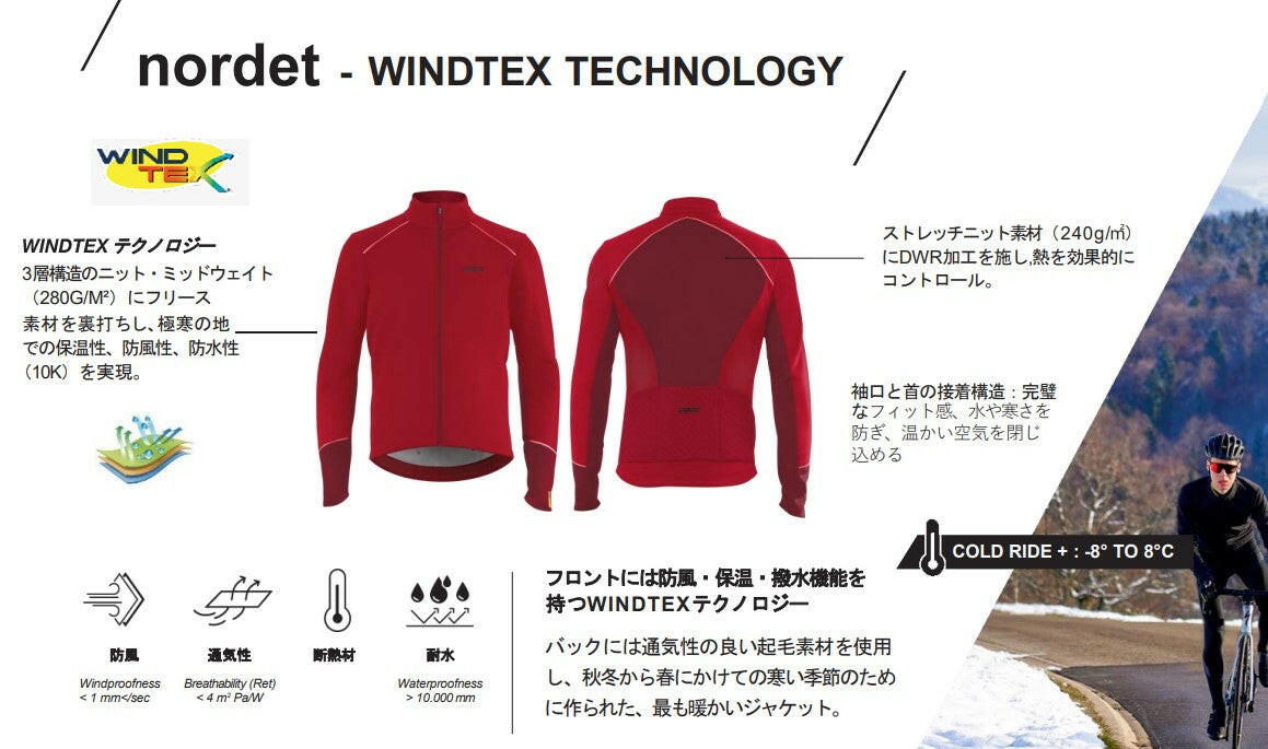 Nordet Jacket - BIKING RED HAUTE RED